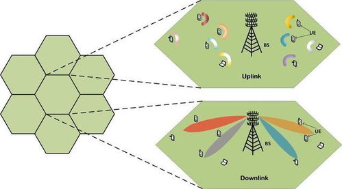 5G與超算賦能無(wú)人機(jī)群 網(wǎng)絡(luò)技術(shù)驅(qū)動(dòng)的戰(zhàn)力倍增之路